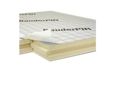 PIR panelen