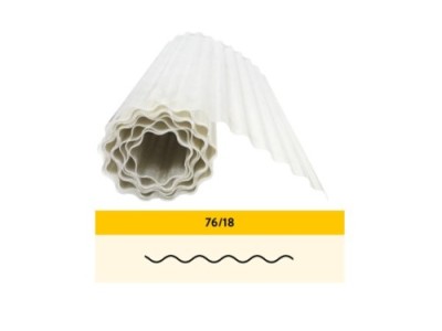 Polyester golfplaten 76/18 op rol