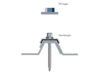 Toebehoren dakplaten & ecopanelen